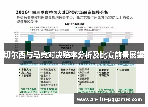 切尔西与马竞对决赔率分析及比赛前景展望