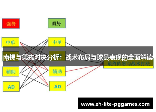 南锡与第戎对决分析：战术布局与球员表现的全面解读